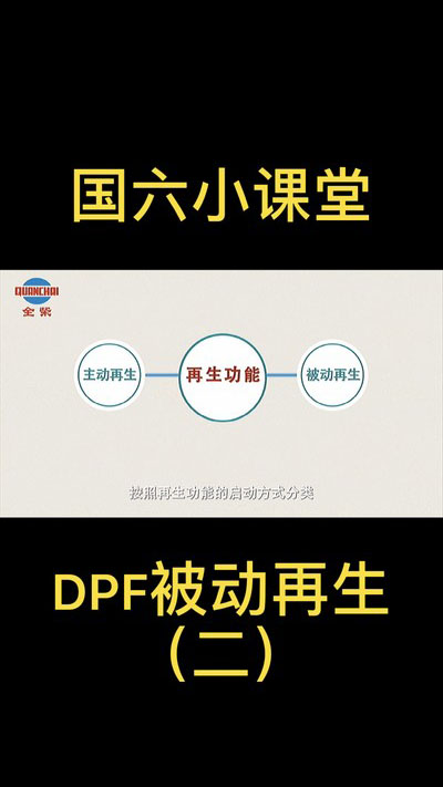 课2 DPF之被动再生